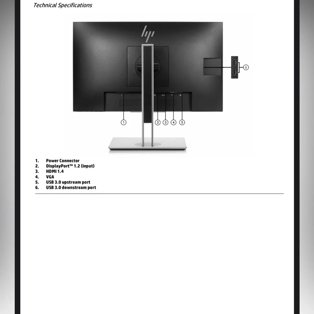 NOT FOR SALE: New in Original Box hp EliteDisplay E223 55cm 21.5-in Gray Monitor